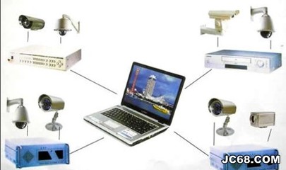 如何確保計算機系統(tǒng)集成中防盜措施的有效性